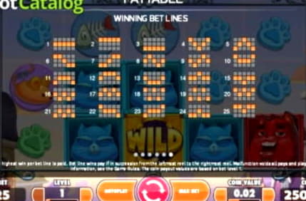 $440 free casino chip at Betzest Casino